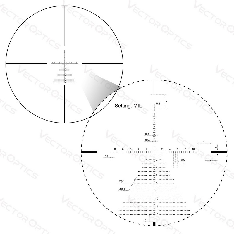 Vector Optics S4 4-16x44 First Focal Plane Riflescope OPFF-01