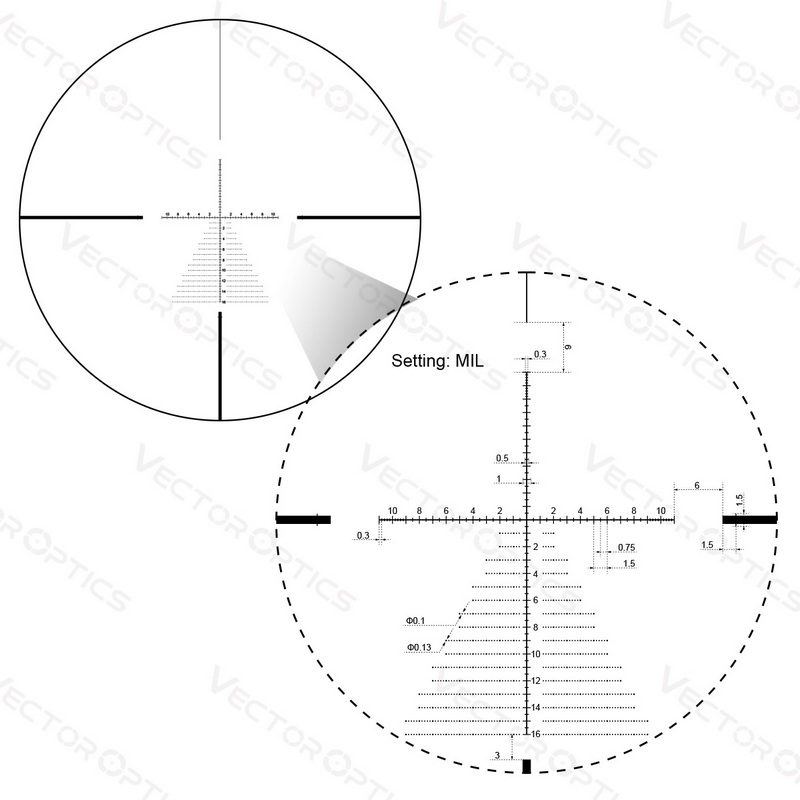 Vector Optics S4 6-24x50 First Focal Plane Riflescope OPFF-02
